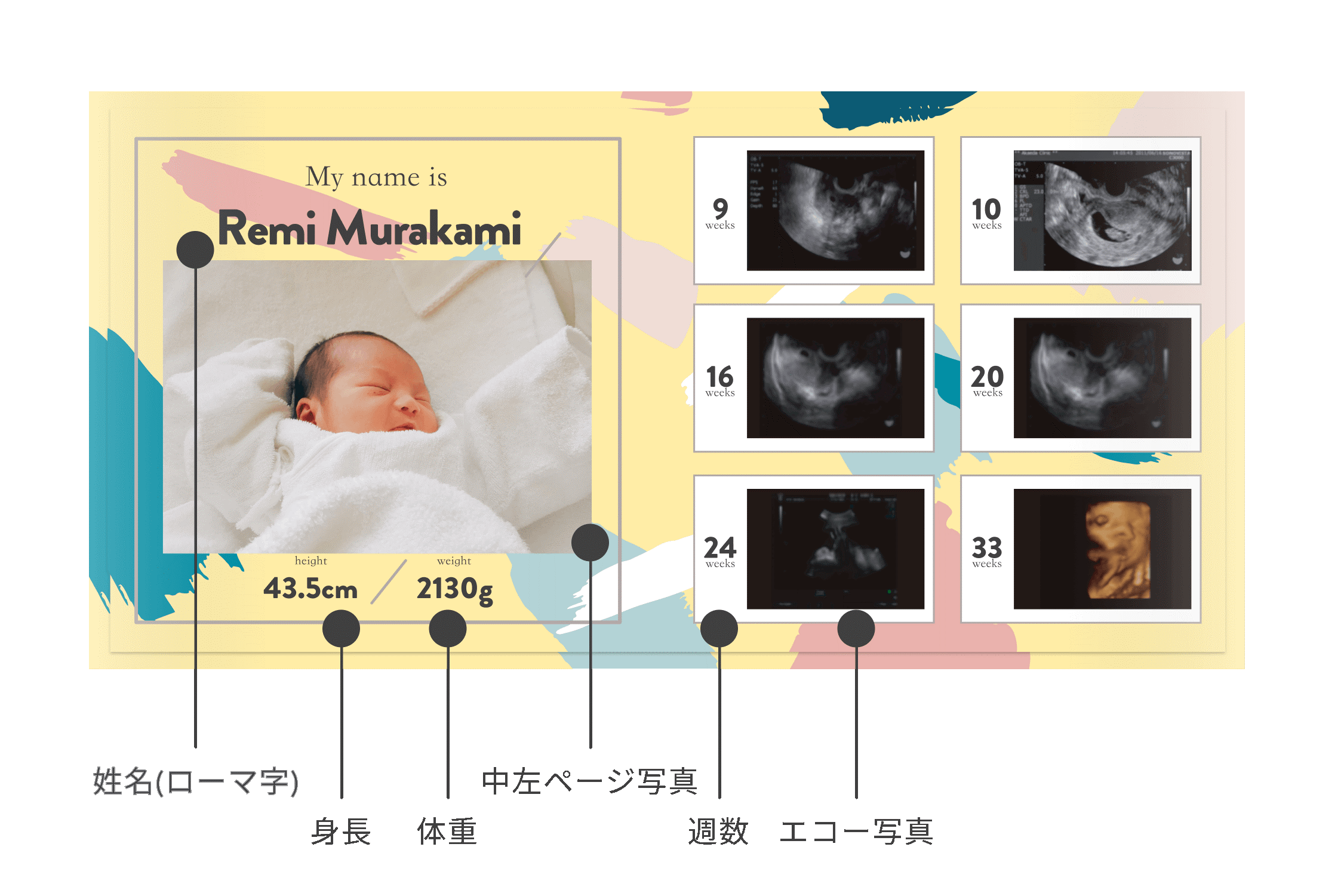 アルバム詳細画像１