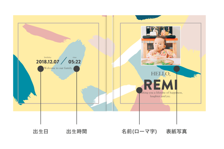 アルバム詳細画像２